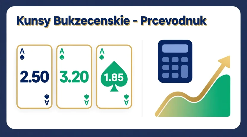 Profesjonalny przewodnik po kursach bukmacherskich z kalkulatorem i wykresami