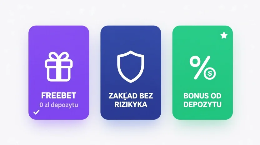 Rodzaje bonusów bukmacherskich - porównanie freebet, zakładu bez ryzyka i bonusu od depozytu
